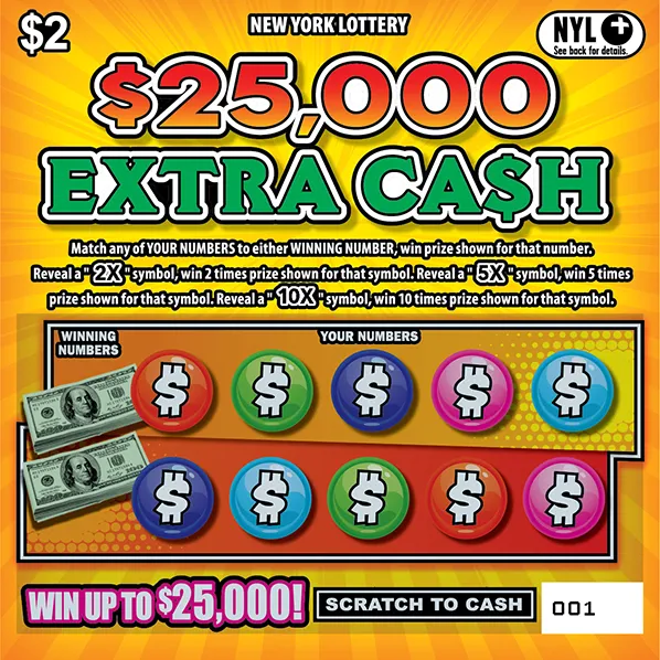 $25,000 EXTRA CA$H ticket