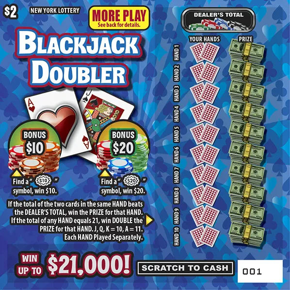 BLACKJACK DOUBLER ticket