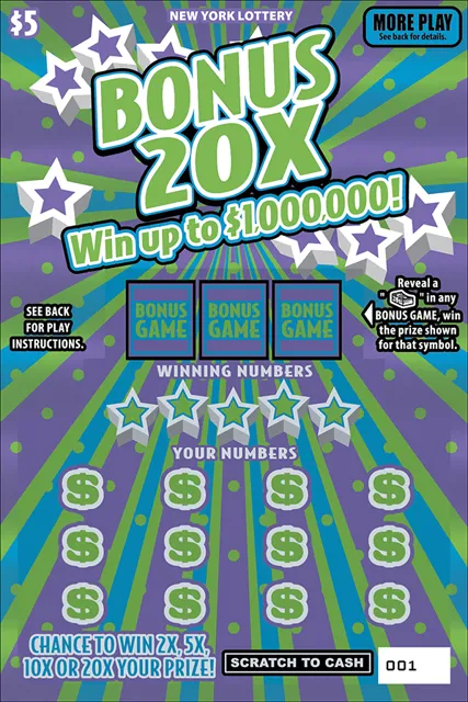 BONUS 20X ticket