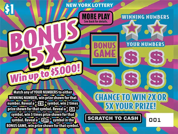 BONUS 5X ticket