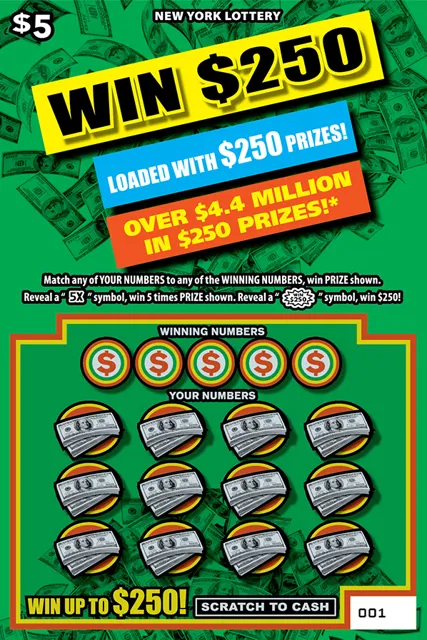 WIN $250 ticket