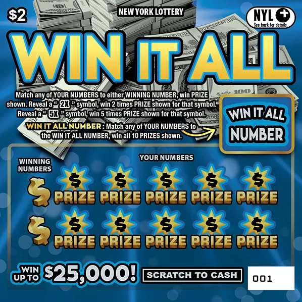WIN IT ALL ticket