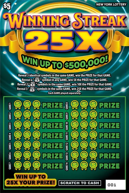 WINNING STREAK 25X ticket