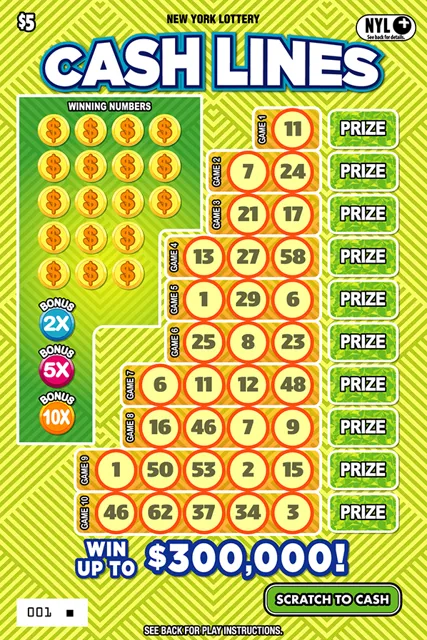 CASH LINES ticket
