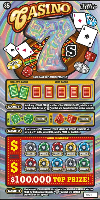 Casino 7s ticket