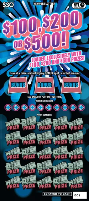 $100, $200 OR $500! ticket