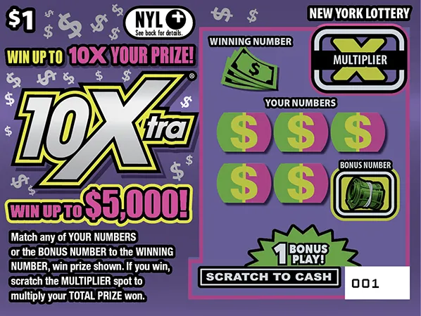 10X TRA ticket
